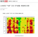 氣質(zhì)日歷