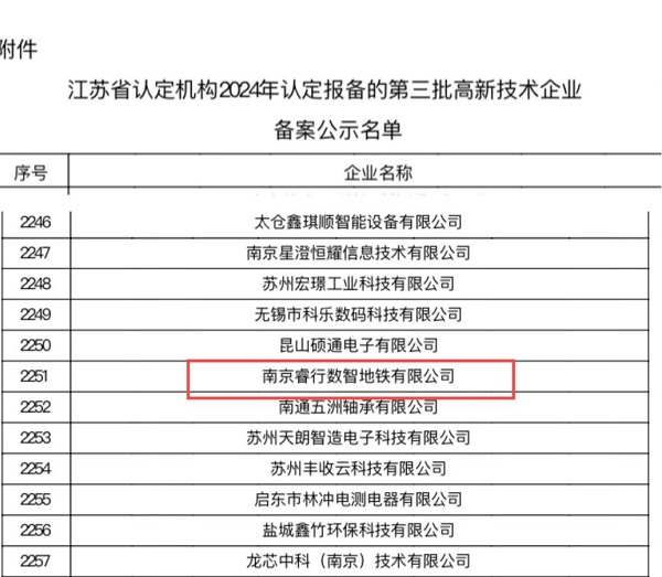 喜報！南京睿行數智地鐵有限公司榮獲2024年度江蘇省高新技術企業認定